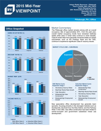 2015 Mid-Year Viewpoint Pittsburgh Office Report