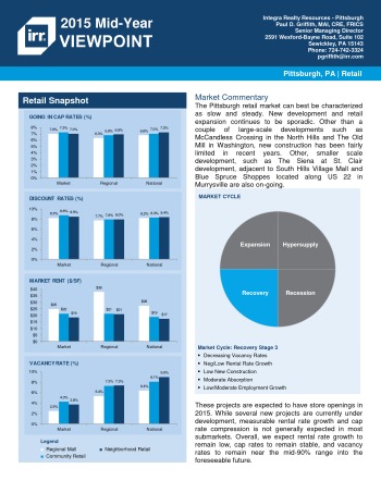 2015 Mid-Year Viewpoint Pittsburgh Retail Report