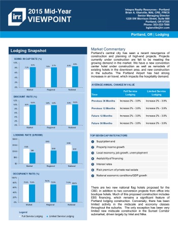 2015 Mid-Year Viewpoint Portland Hospitality Report