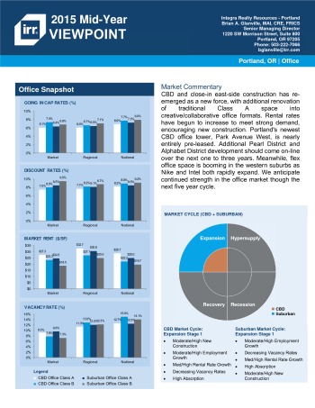 2015 Mid-Year Viewpoint Portland Office Report