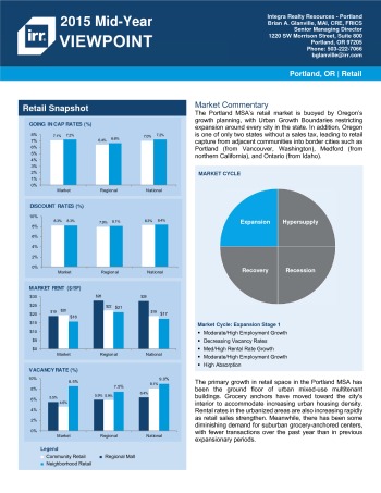 2015 Mid-Year Viewpoint Portland Retail Report
