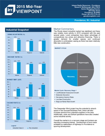 2015 Mid-Year Viewpoint Providence Industrial Report
