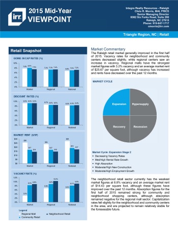 2015 Mid-Year Viewpoint Raleigh Retail Report