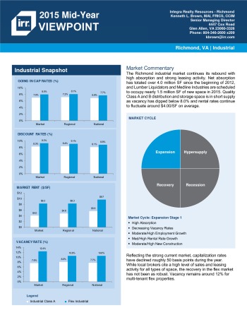 2015 Mid-Year Viewpoint Richmond Industrial Report
