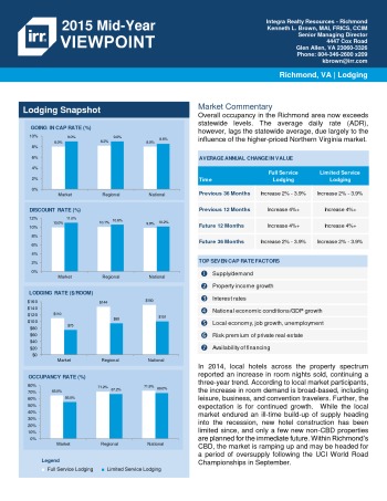 2015 Mid-Year Viewpoint Richmond Hospitality Report
