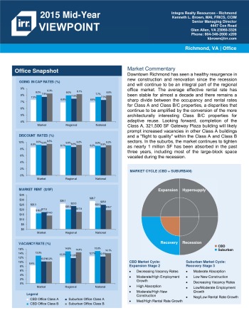2015 Mid-Year Viewpoint Richmond Office Report