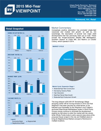 2015 Mid-Year Viewpoint Richmond Retail Report