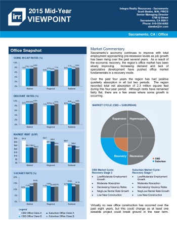 2015 Mid-Year Viewpoint Sacramento Office Report