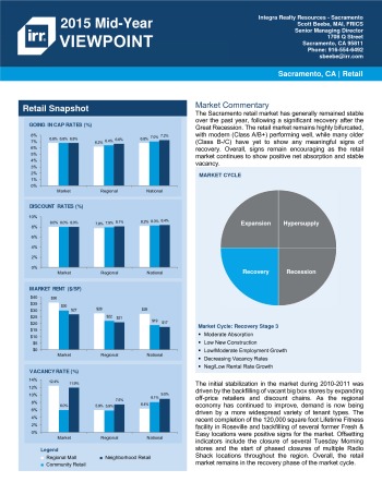 2015 Mid-Year Viewpoint Sacramento Retail Report