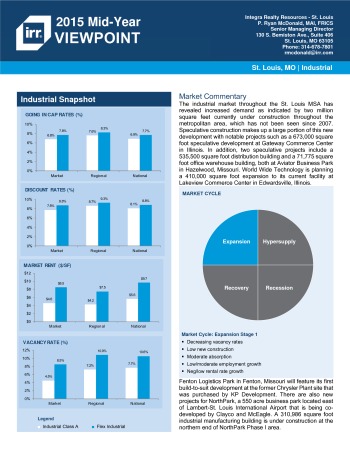 2015 Mid-Year Viewpoint Saint Louis Industrial Report