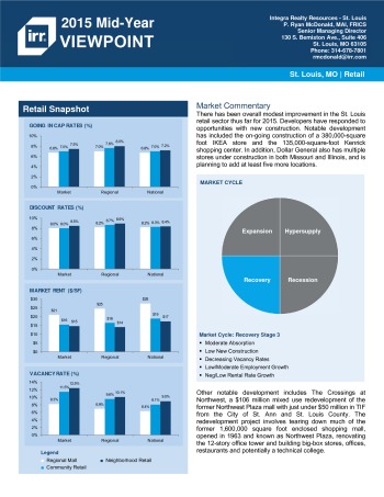 2015 Mid-Year Viewpoint Saint Louis Retail Report