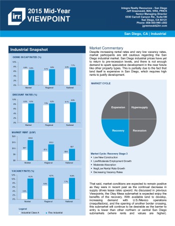 2015 Mid-Year Viewpoint San Diego Industrial Report