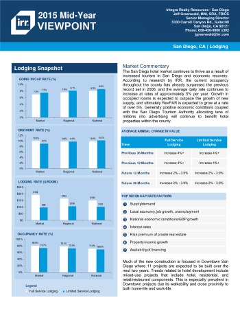 2015 Mid-Year Viewpoint San Diego Hospitality Report