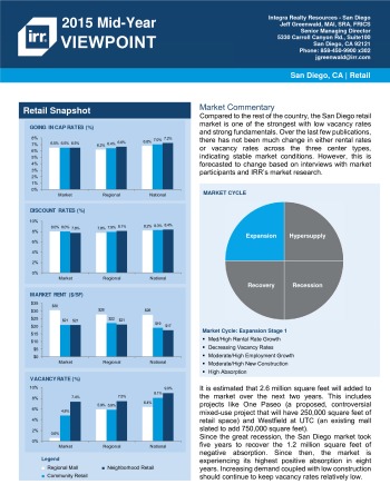 2015 Mid-Year Viewpoint San Diego Retail Report