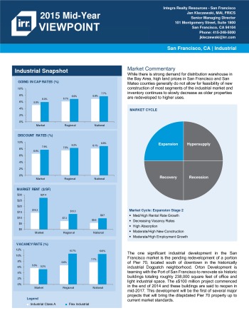 2015 Mid-Year Viewpoint San Francisco Industrial Report
