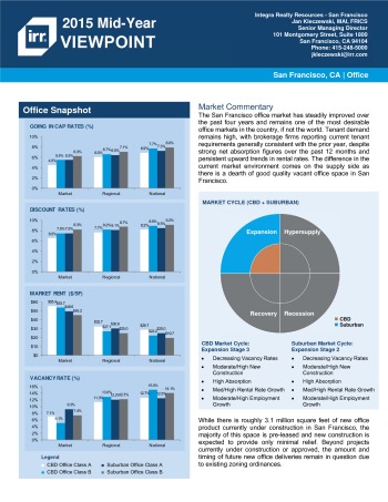 2015 Mid-Year Viewpoint San Francisco Office Report