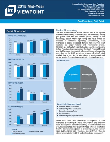 2015 Mid-Year Viewpoint San Francisco Retail Report