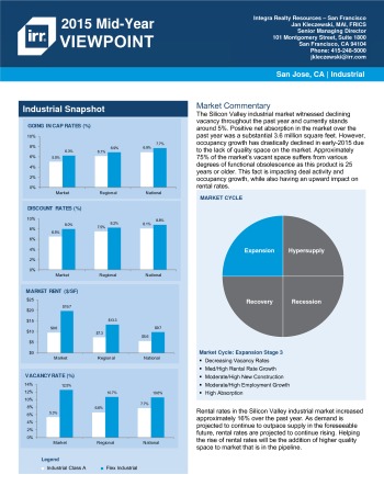 2015 Mid-Year Viewpoint San Jose Industrial Report