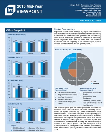 2015 Mid-Year Viewpoint San Jose Office Report