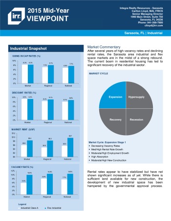 2015 Mid-Year Viewpoint Sarasota Industrial Report