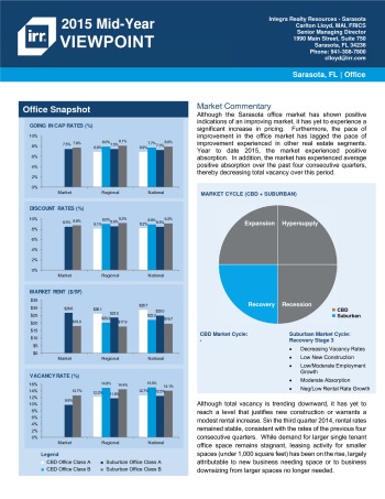 2015 Mid-Year Viewpoint Sarasota Office Report