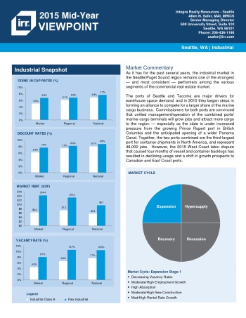 2015 Mid-Year Viewpoint Seattle Industrial Report