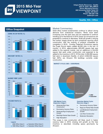 2015 Mid-Year Viewpoint Seattle Office Report