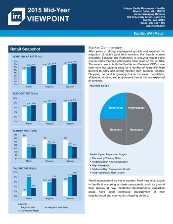 2015 Mid-Year Viewpoint Seattle Retail Report