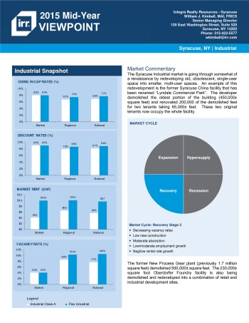 2015 Mid-Year Viewpoint Syracuse Industrial Report