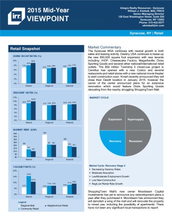 2015 Mid-Year Viewpoint Syracuse Retail Report