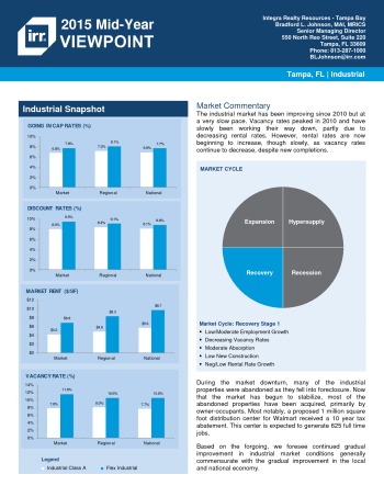 2015 Mid-Year Viewpoint Tampa Industrial Report