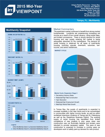 2015 Mid-Year Viewpoint Tampa Multifamily Report