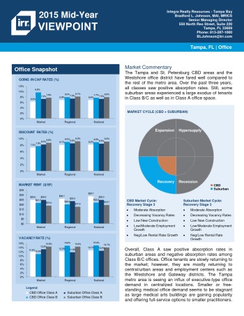 2015 Mid-Year Viewpoint Tampa Office Report