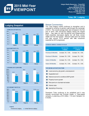 2015 Mid-Year Viewpoint Tulsa Hospitality Report