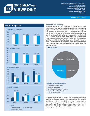 2015 Mid-Year Viewpoint Tulsa Retail Report