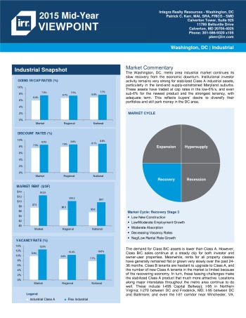2015 Mid-Year Viewpoint Washington Industrial Report