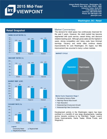 2015 Mid-Year Viewpoint Washington Retail Report