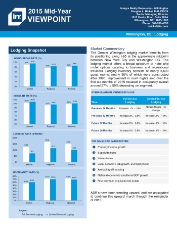 2015 Mid-Year Viewpoint Wilmington Hospitality Report