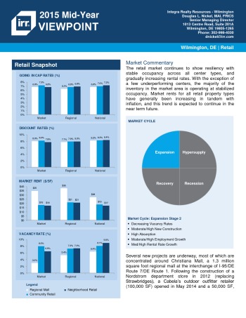 2015 Mid-Year Viewpoint Wilmington Retail Report