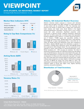 2016 Viewpoint Atlanta Industrial Report
