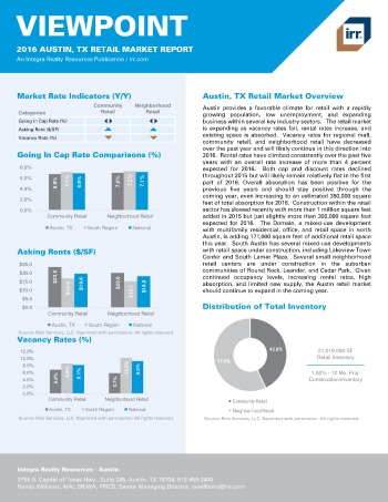 2016 Viewpoint Austin Retail Report