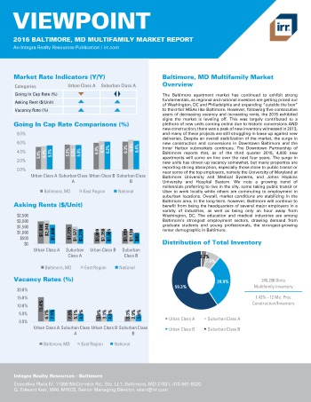 2016 Viewpoint Baltimore Multifamily Report
