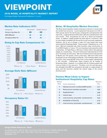 2016 Viewpoint Boise Hospitality Report