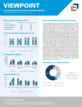 2016 Viewpoint Boise Multifamily Report