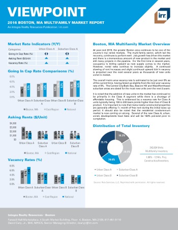 2016 Viewpoint Boston Multifamily Report