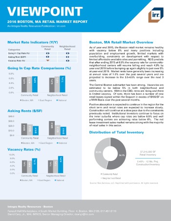 2016 Viewpoint Boston Retail Report