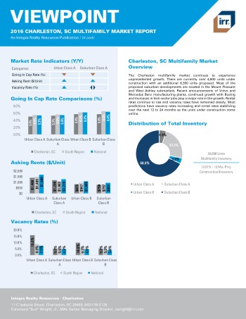 2016 Viewpoint Charleston Multifamily Report