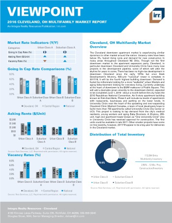 2016 Viewpoint Cleveland Multifamily Report