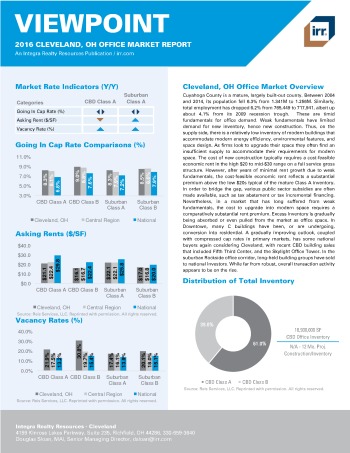 2016 Viewpoint Cleveland Office Report