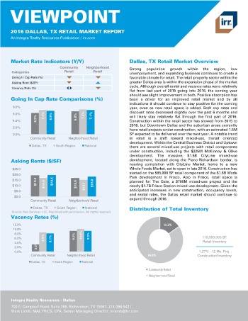 2016 Viewpoint Dallas Retail Report